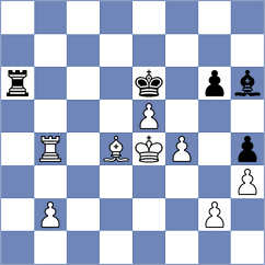 Kuderinov - Gabrielian (chess.com INT, 2022)