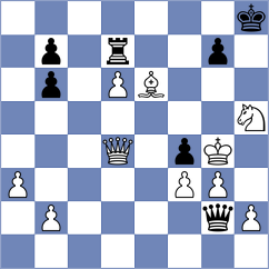 Domin - Rizzo (chess.com INT, 2024)