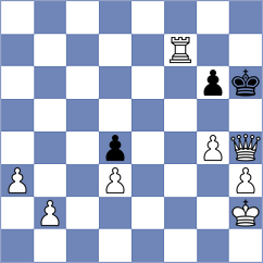 Grechnov - Karpov (Dimitrovgrad, 2008)