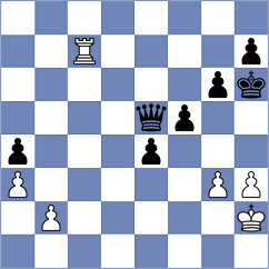 Nechitaylo - Rees (chess.com INT, 2023)
