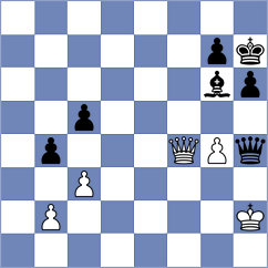 Schut - Silva (Chess.com INT, 2021)