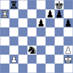 Romero - Vila Dupla (chess.com INT, 2023)