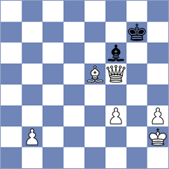 Novoselov - Putri (chess.com INT, 2024)