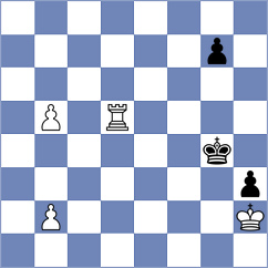 Siskou - Tharushi (chess.com INT, 2024)