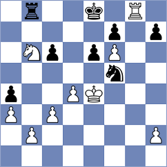 Kozakov - Guzman (chess.com INT, 2022)