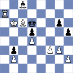 Pyrih - Ianocichin (chess.com INT, 2024)