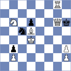 Sanchez Marcelino - Munoz Cortez (Chess.com INT, 2020)