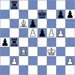 Ljukin - Biletskyy (chess.com INT, 2024)