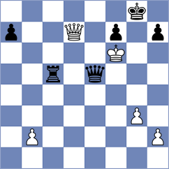 Koridze - Singgih (chess.com INT, 2024)