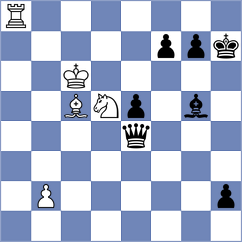 Khandelwal - Hakobyan (chess.com INT, 2023)
