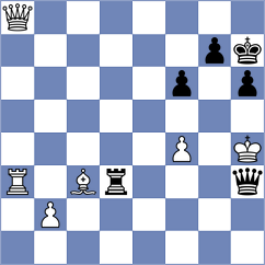 Silvestre - Ljukin (chess.com INT, 2023)
