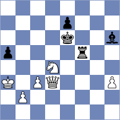 Hollan - Nanu (chess.com INT, 2024)