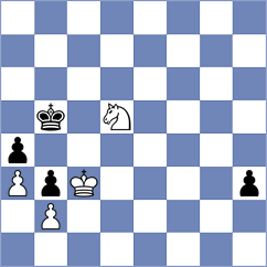 Pechy - Shubhi Gupta (chess.com INT, 2025)