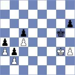 Zaveckis - Yelisieiev (chess.com INT, 2023)