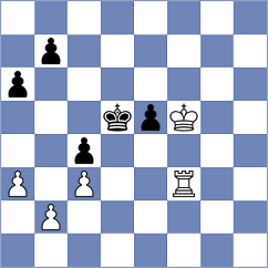 Shtompel - Mischuk (chess.com INT, 2023)
