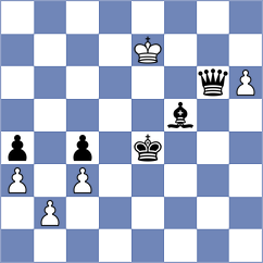 Estrada Nieto - Yurovskykh (chess.com INT, 2024)