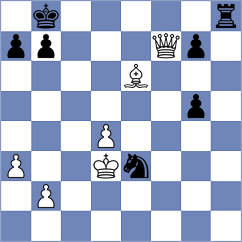 George Samir - Sailer (chess.com INT, 2024)