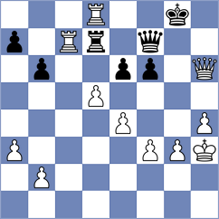 Aswath - Ilamparthi (chess.com INT, 2024)
