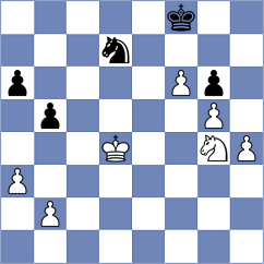 Ozates - Mesa Cruz (chess.com INT, 2024)