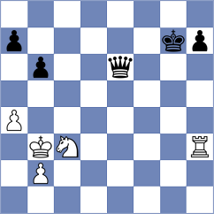 Marichal - Parfenov (chess.com INT, 2024)