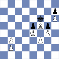 Toktomushev - Golubev (chess.com INT, 2024)