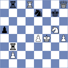 Yildiz - Mamedov (chess.com INT, 2024)