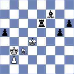 Janaszak - Marichal (chess.com INT, 2024)