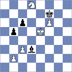 Le Tuan Minh - Kodinets (chess.com INT, 2024)
