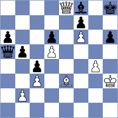 Mammadova - Osmak (FIDE Online Arena INT, 2024)