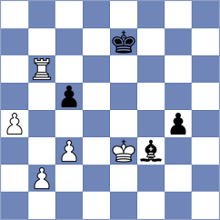 Nilsson - Zvereva (Chess.com INT, 2020)