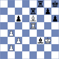 Reprintsev - Mohammadi (chess.com INT, 2023)