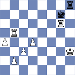 Karamsetty - Prohaszka (chess.com INT, 2023)