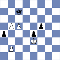 Ingebretsen - Aditya (Chess.com INT, 2020)