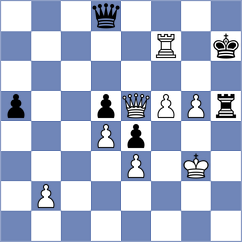 Assaubayeva - Le Tuan Minh (chess.com INT, 2024)