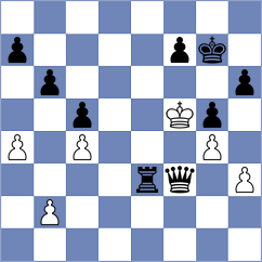 Rueda Yovera - Gallegos Uscamayta (Chess.com INT, 2020)