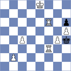 Gibala - Gabrielian (chess.com INT, 2025)