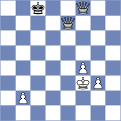 Mizzi - Morgunov (chess.com INT, 2023)