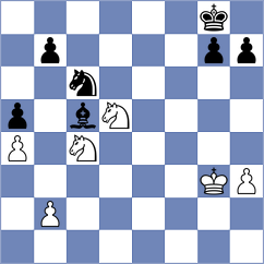 Djordjevic - Tsaruk (Chess.com INT, 2020)