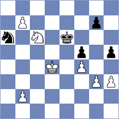 Maksimovic - Causo (chess.com INT, 2024)