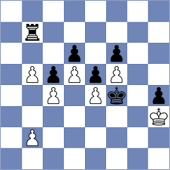 Gutkin - Khotenashvili (chess.com INT, 2024)