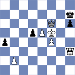 Vasquez Schroeder - Sargsyan (chess.com INT, 2024)