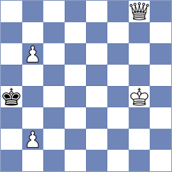 Moura - Remizov (Chess.com INT, 2020)