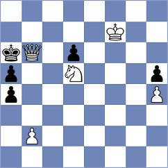 Germinal - Pride (Chess.com INT, 2021)
