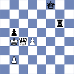 Azar - Sydoryka (chess.com INT, 2024)
