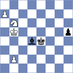 Yilmaz - Rozum (chess.com INT, 2024)