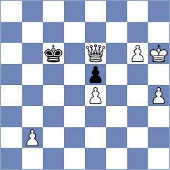 Yakubboev - Matveev (Chess.com INT, 2021)