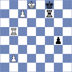 Usov - Kavutskiy (chess.com INT, 2024)