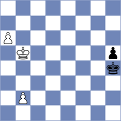 Setumadhav - Williams (chess.com INT, 2024)