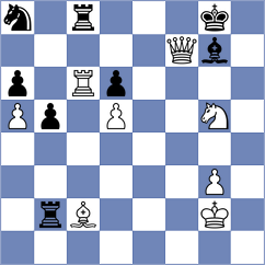 Trushelyov - Szustakowski (chess.com INT, 2024)