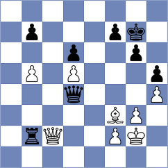 Ammar - Panesar (chess.com INT, 2023)